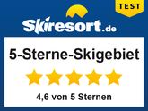 Auszeichnung Val Thorens